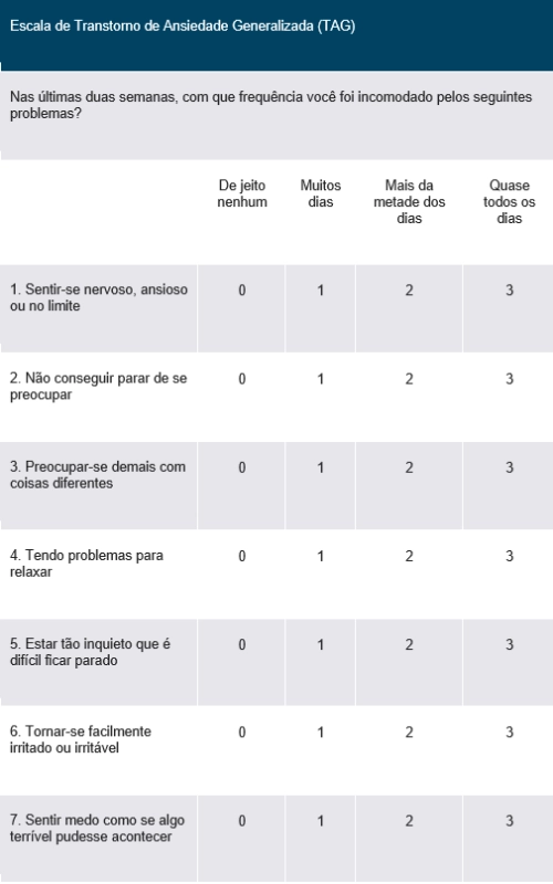 Transtorno de Ansiedade Generalizada. Descubra o que é e saiba como ...